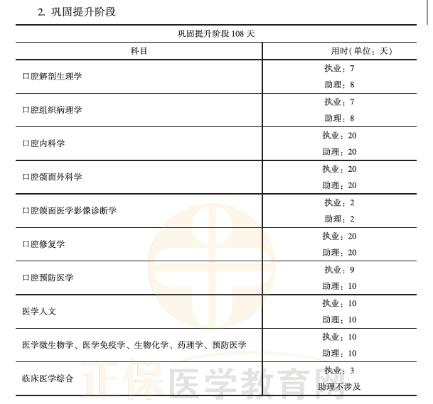 学霸养成计划5 学霸养成计划5
