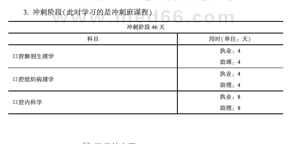 学霸养成计划6 学霸养成计划6