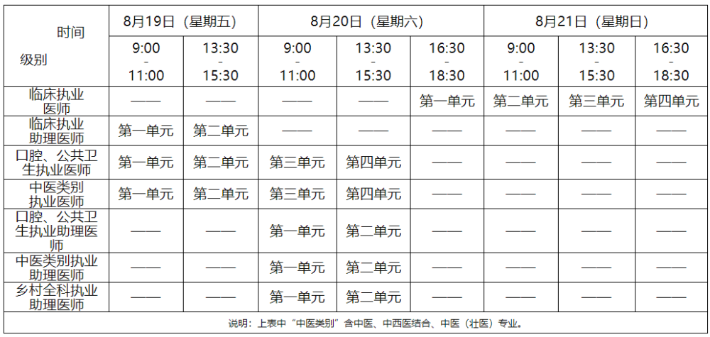 笔试考试时间 笔试考试时间