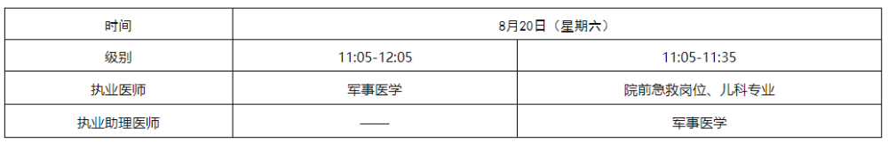 加试考试 加试考试