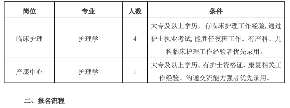 1647912916326357.jpg 1647872886133380.jpg