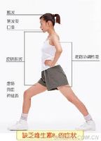 缺乏维生素B6后的症状