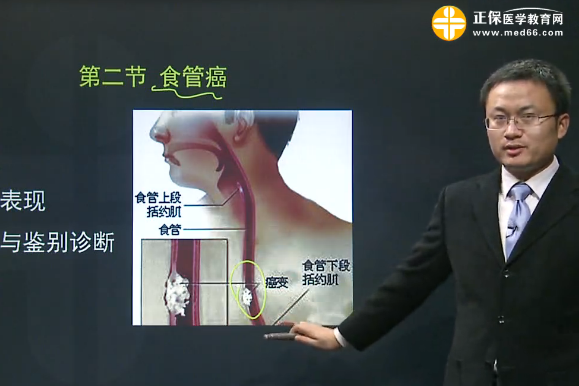 临床医师考前两个月复习指导
