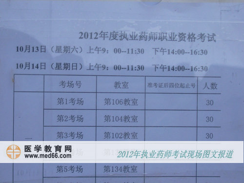 执业药师考试考场安排