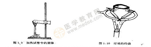 无机化学实验-加热方法