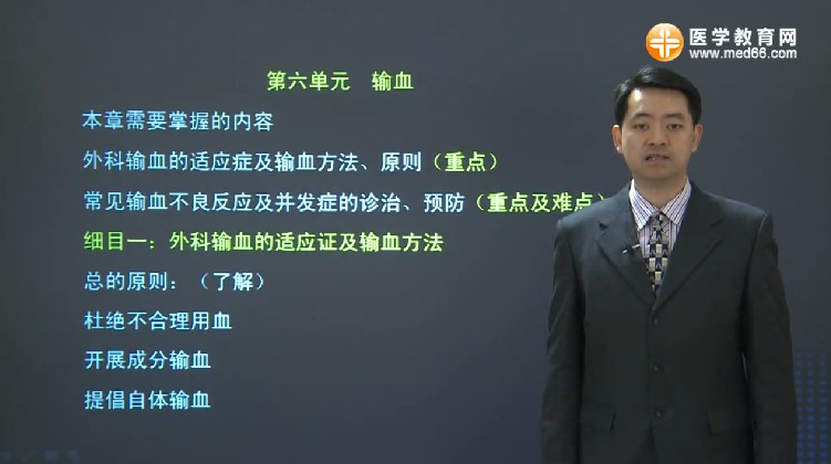 医学教育网专业师资-张老师