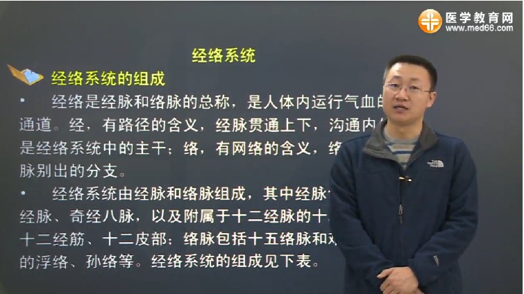 医学教育网老师-白博士