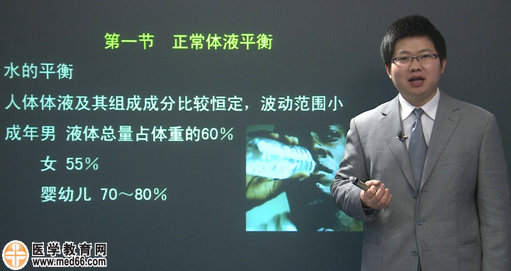 医学教育网章浩老师