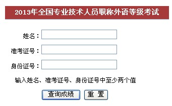 2013긣ְӢ￼Գɼѯ