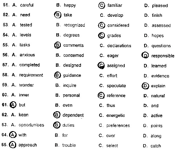 2013年职称英语真题及答案-综合类B级