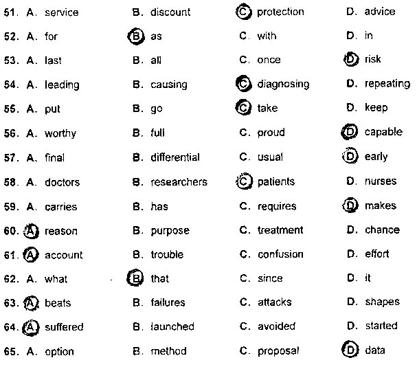 2013年职称英语真题及答案-卫生类A级完形填空