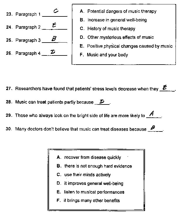 2013年职称英语真题及答案-卫生类C级