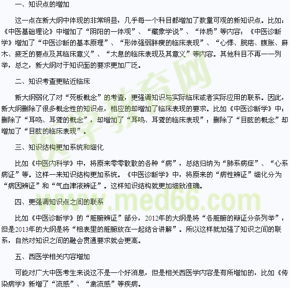 中医执业医师考试大纲