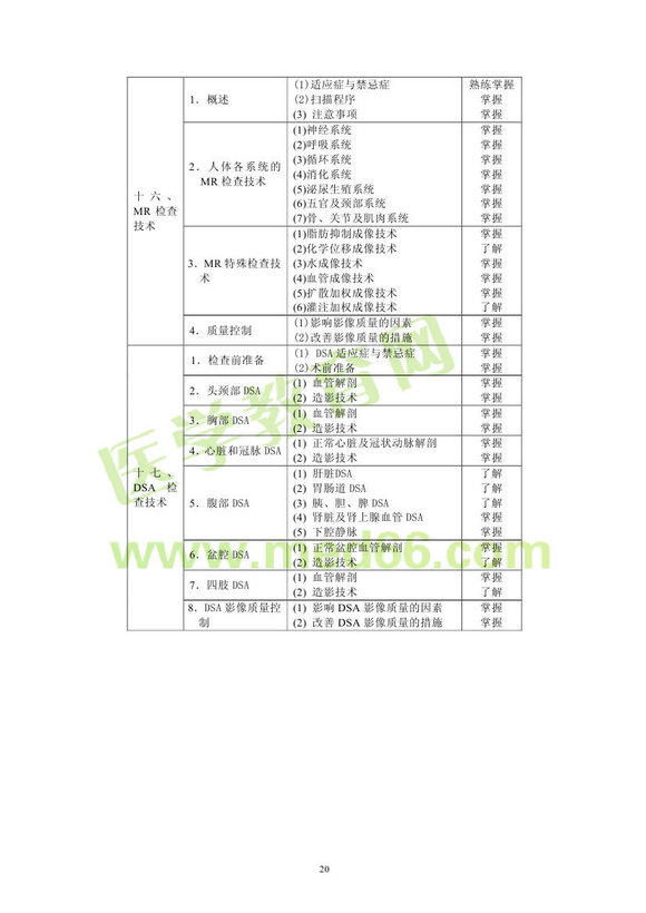 2013�����ҽѧ��ʦ���Դ��