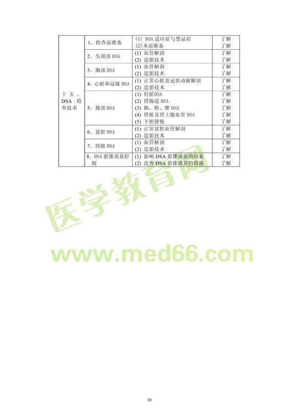 2013�����ҽѧ��ʿ���Դ��