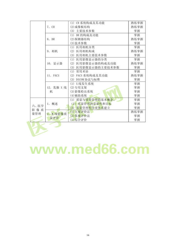 2013�����ҽѧ��ʦ���Դ��