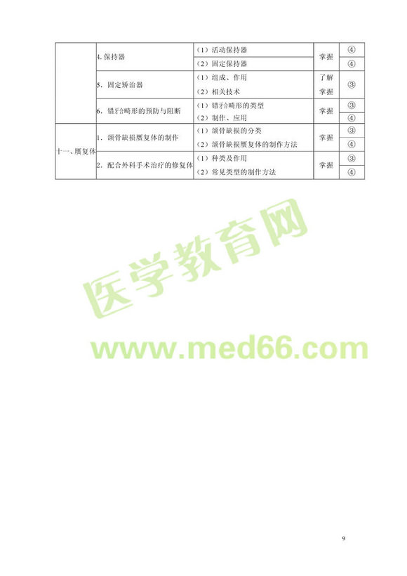 2013ǻҽѧʦԴרҵ֪ʶרҵʵ