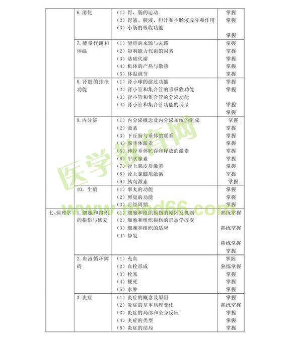 2013���м�������Ϣ������רҵ����389�����Դ��