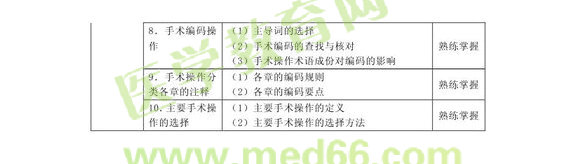 2013���м�������Ϣ������רҵ����389�����Դ��