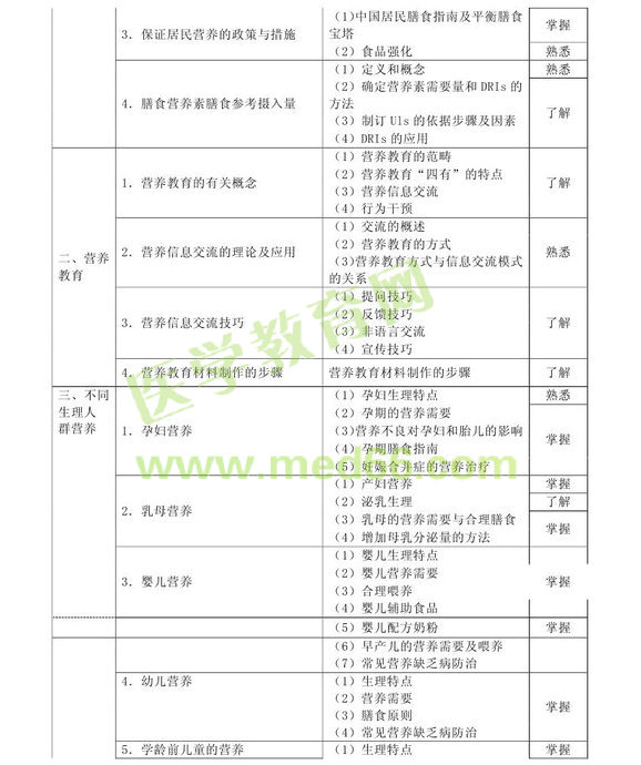 2013���м�Ӫ��ʦ���Դ��