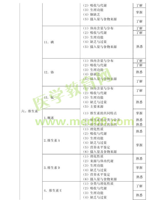 2013���м�Ӫ��ʦ���Դ��