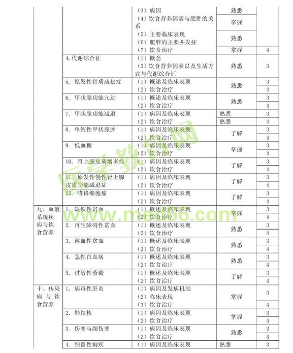 2013���м�Ӫ��ʦ���Դ��