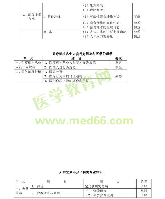 2013���м�Ӫ��ʦ���Դ��