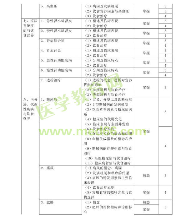 2013���м�Ӫ��ʦ���Դ��