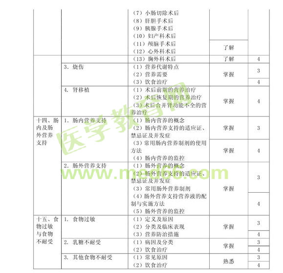 2013���м�Ӫ��ʦ���Դ��