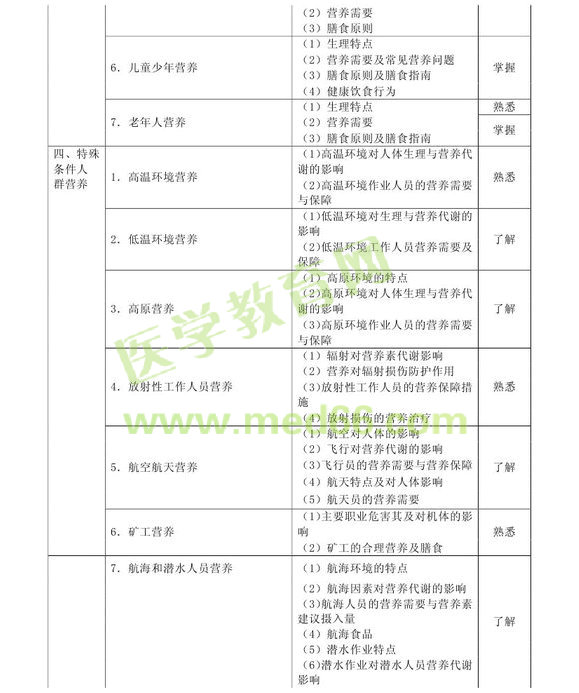 2013���м�Ӫ��ʦ���Դ��