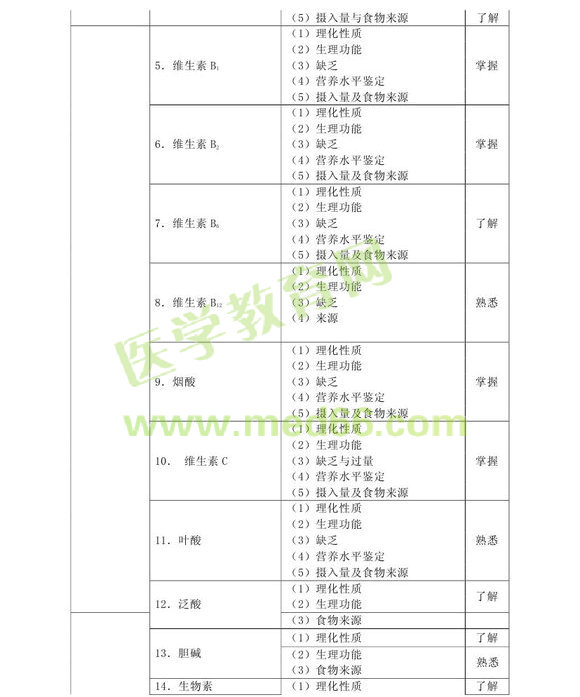 2013���м�Ӫ��ʦ���Դ��