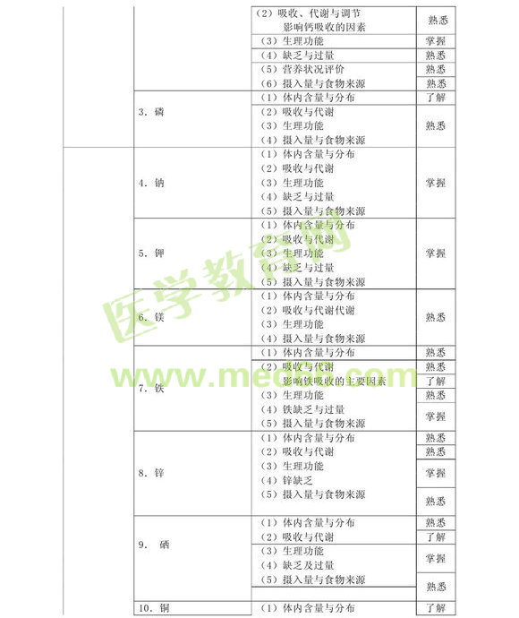 2013���м�Ӫ��ʦ���Դ��