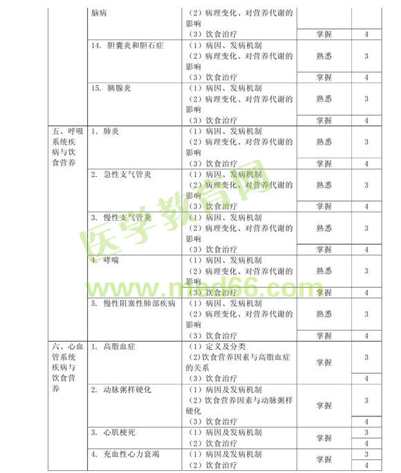 2013���м�Ӫ��ʦ���Դ��