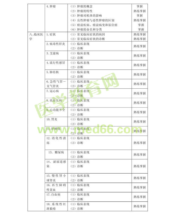 2013���м�������Ϣ������רҵ����389�����Դ��