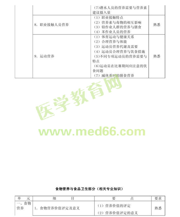 2013���м�Ӫ��ʦ���Դ��