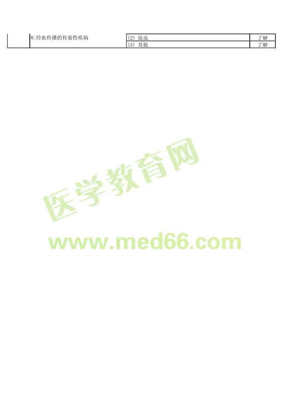 2013����Ѫ��������ʦ���Դ�����רҵ֪ʶ