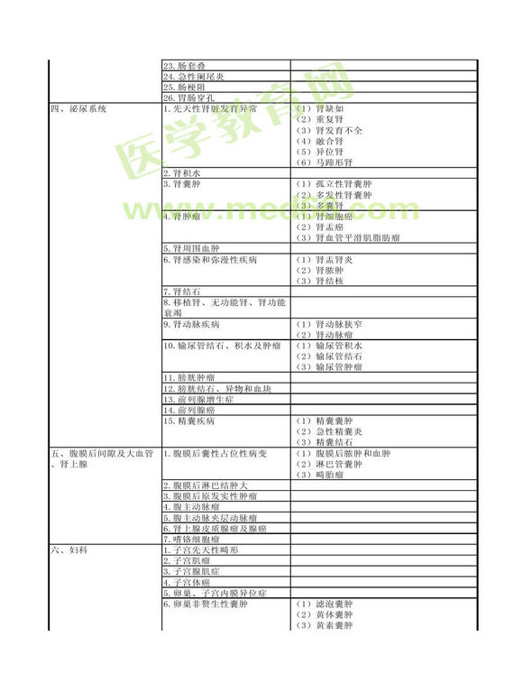 2013�곬����ҽѧ���Դ�٣�רҵ����346��