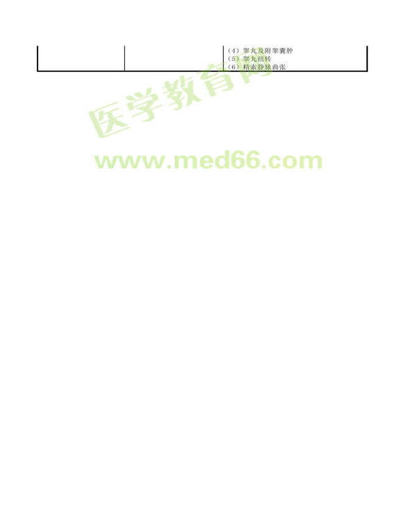 2013�곬����ҽѧ���Դ�٣�רҵ����346��