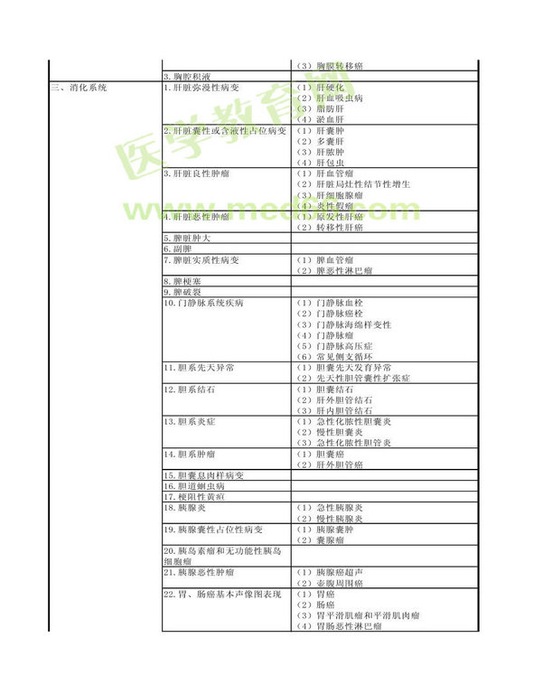 2013�곬����ҽѧ���Դ�٣�רҵ����346��