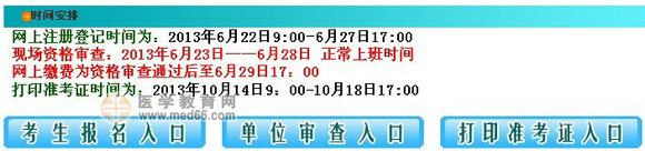 2013年江西执业药师准考证打印入口