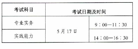 2014护士执业资格考试时间