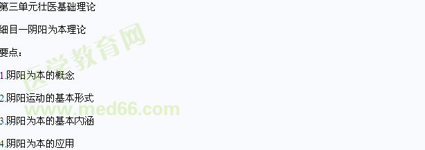 2013年中医执业医师医学综合笔试状医基础理论考试大纲（具有规定学历类）