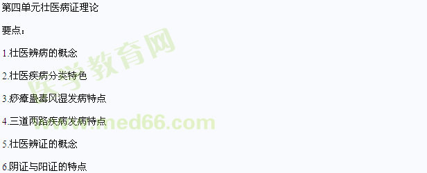 2013年中医执业医师医学综合笔试状医基础理论考试大纲（具有规定学历类）