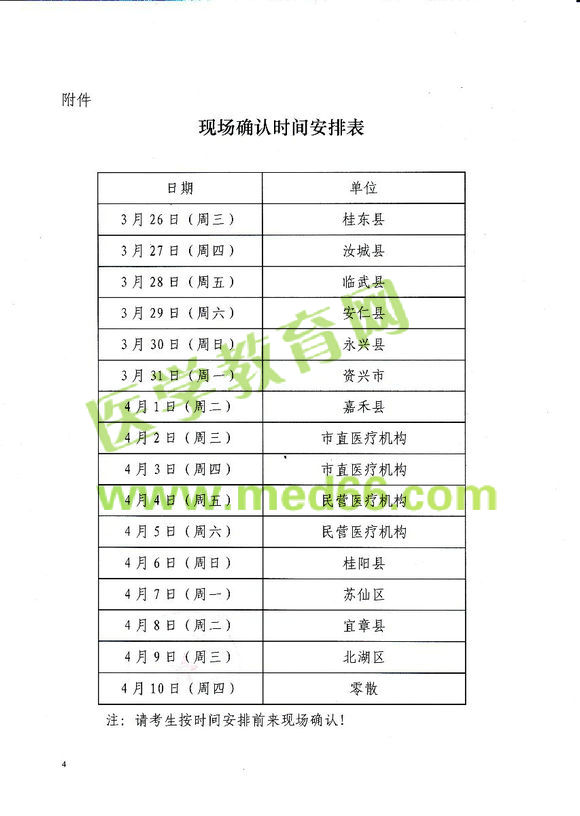 郴州2014医师资格考试报名现场审核时间地点安排通知