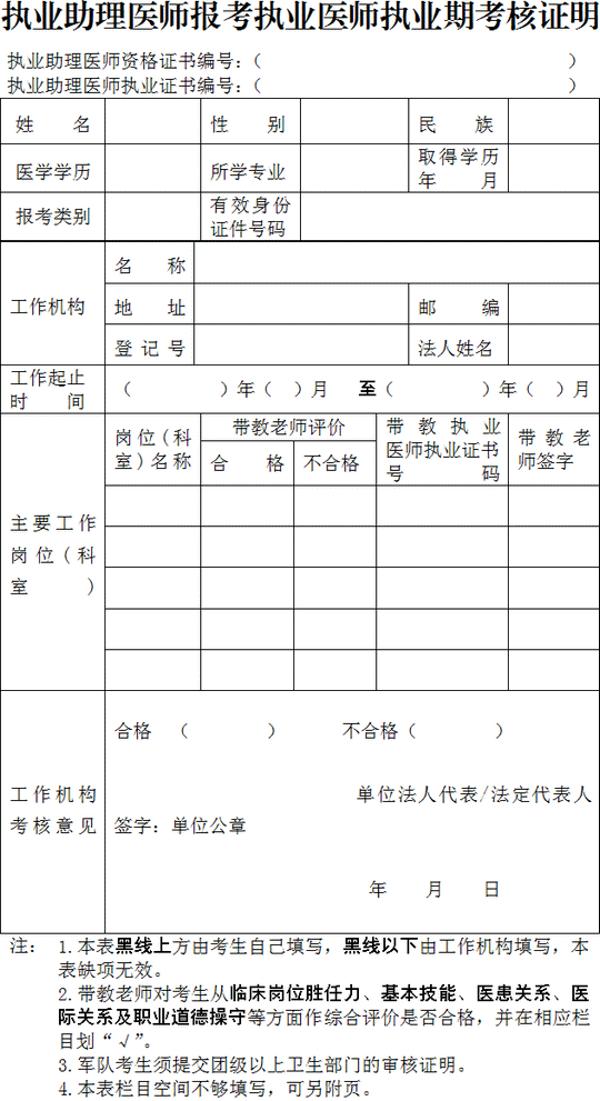 永州市2014年医师资格考试报名及现场确认时间