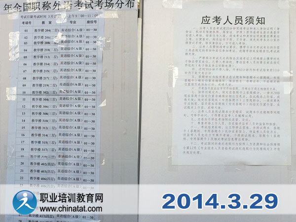 2014��ְ��Ӣ�￼��˳��������ͼ�ı�����