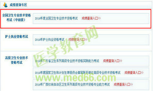 2014年中医内科主治成绩查询流程
