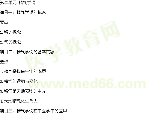 2014年中西医医师《中医基础理论》大纲