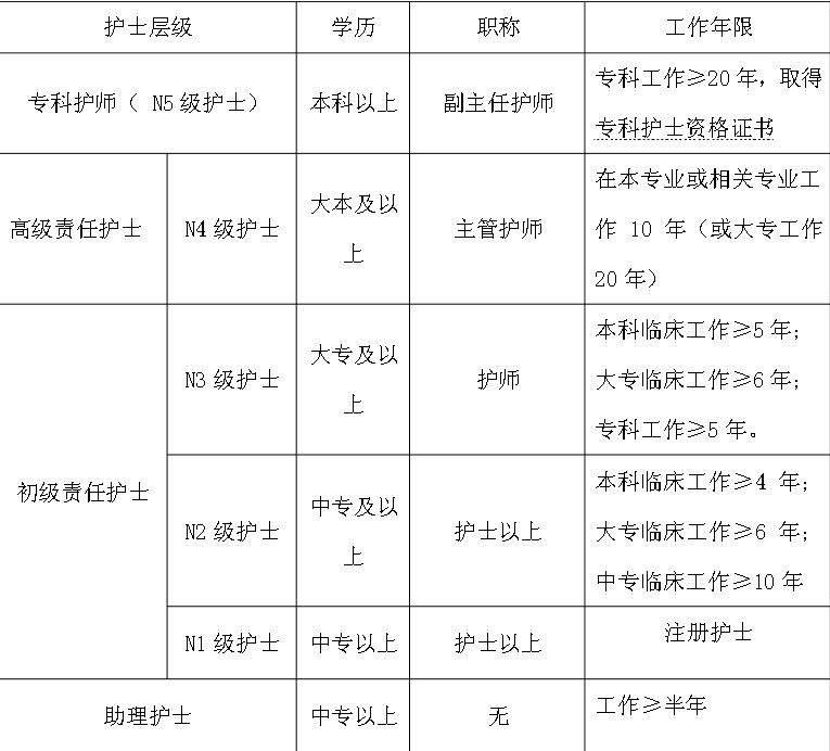 ר�ƻ�ʿ����