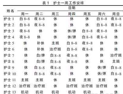 ��ʿ�����